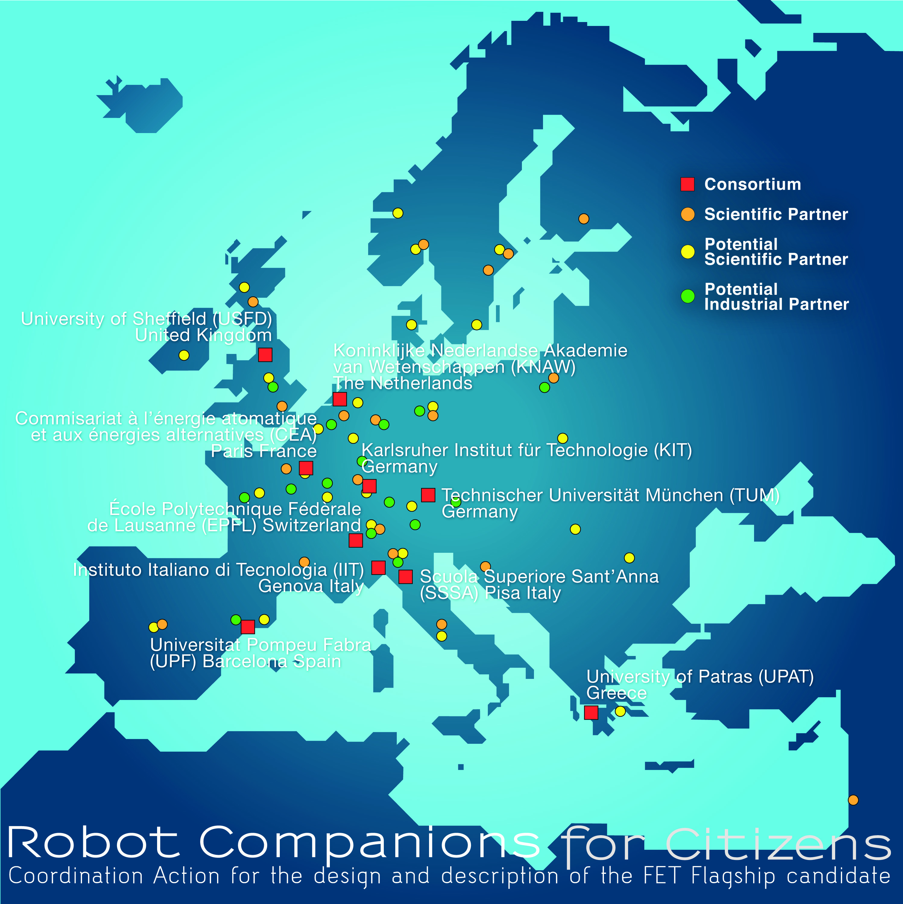 RoboCom Robotics Companions European Partners