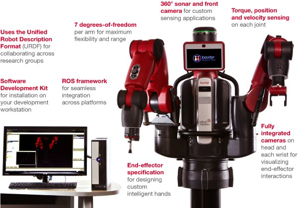 Research version of Baxter, from Rethink Robotics