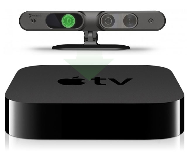 AppleTV-prime-sense