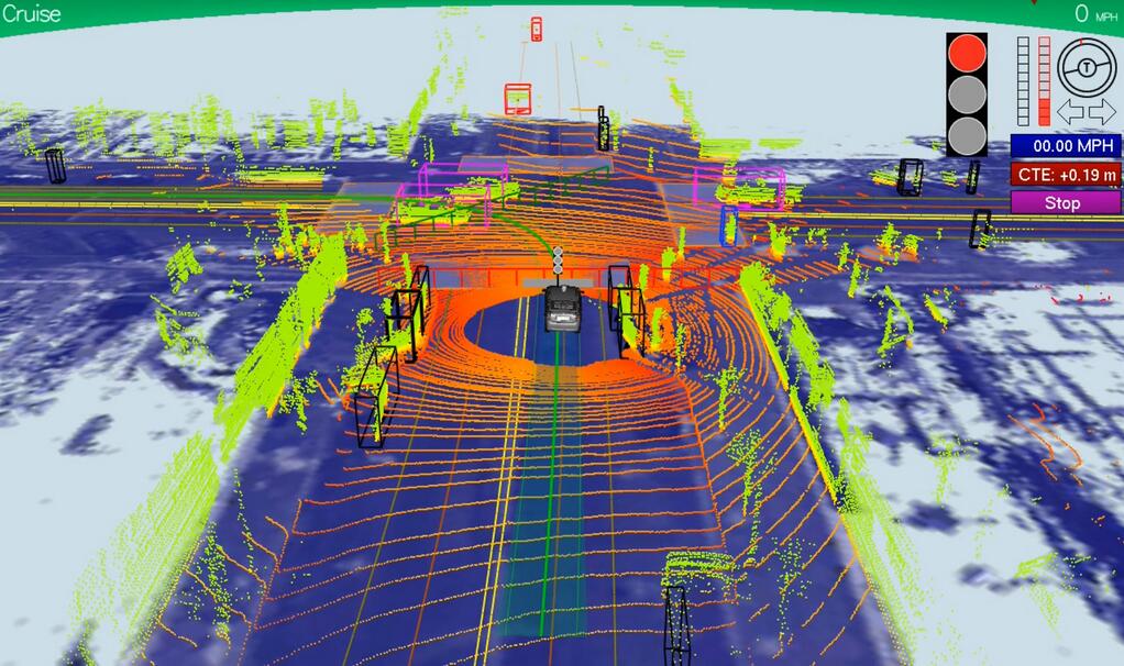 How do self-driving cars work? | Robohub