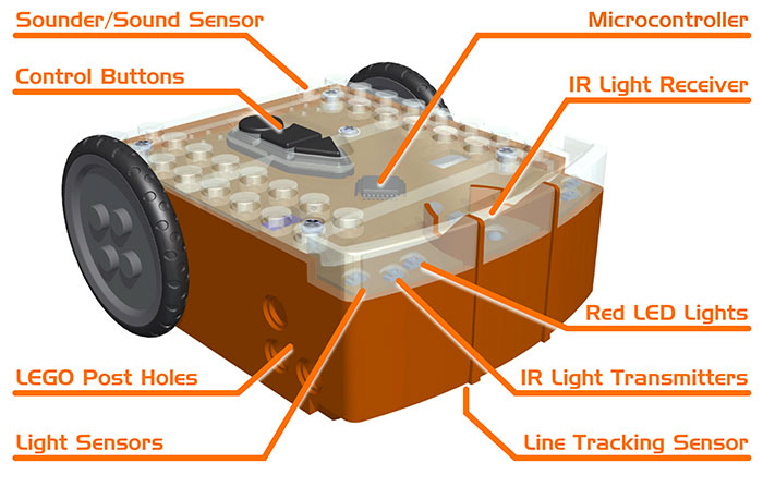 Edison-robot-CAD-image