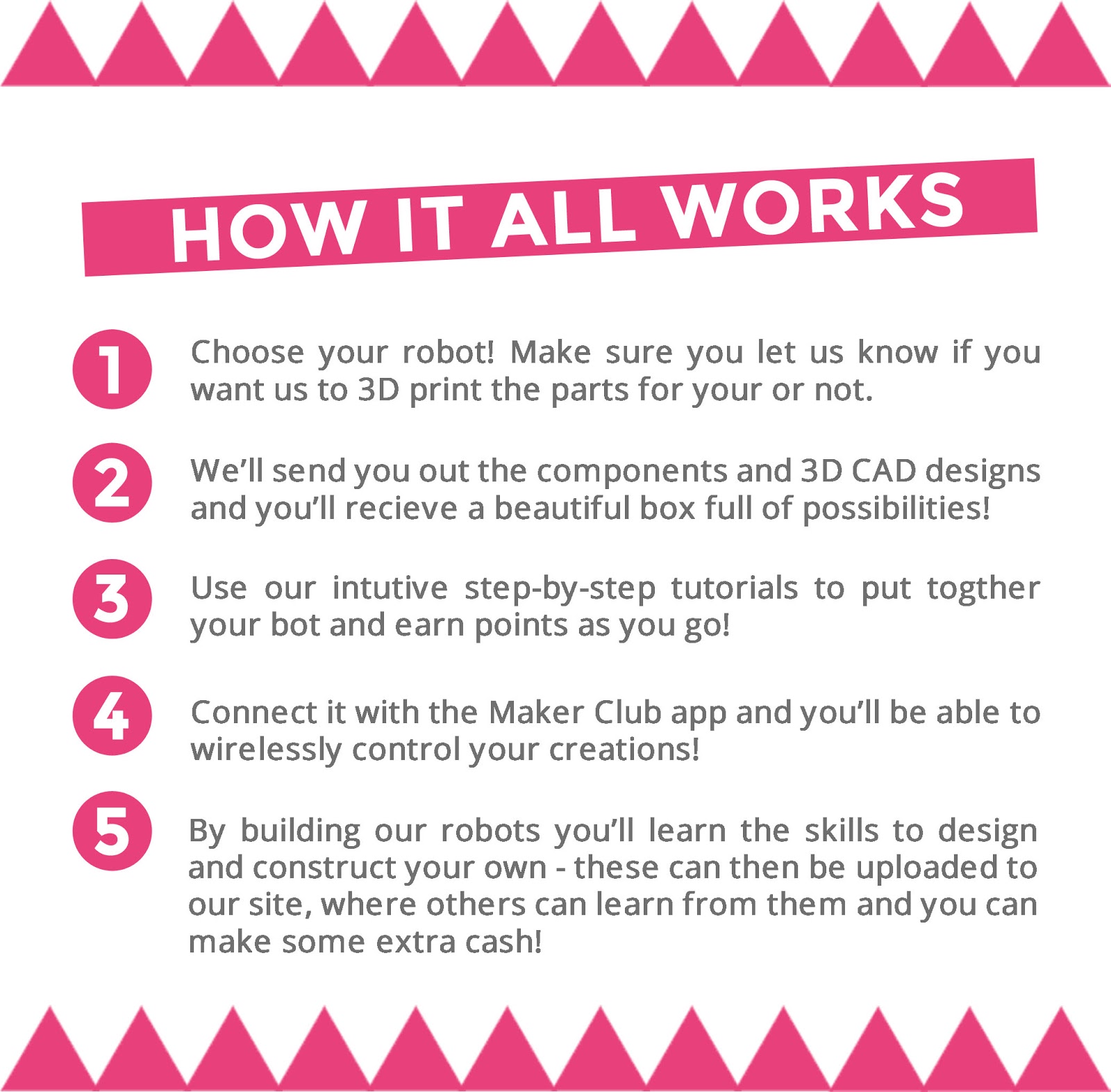 Maker_Club_how_it_works