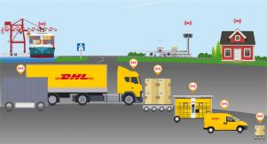 dhl_self-driving_plans_301_163_80