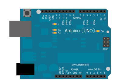 Arduino_pinouts
