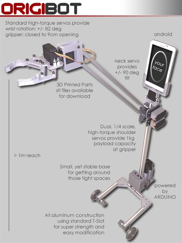 origibot_details2