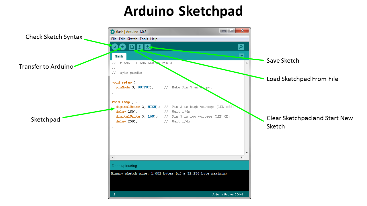 Figure 3 - Arduino Sketchpad