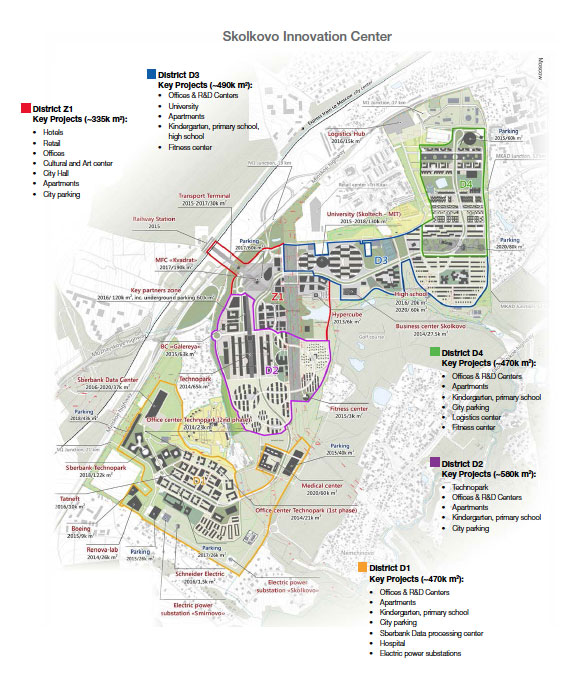 Skolkovo_Innovation_Center_plan