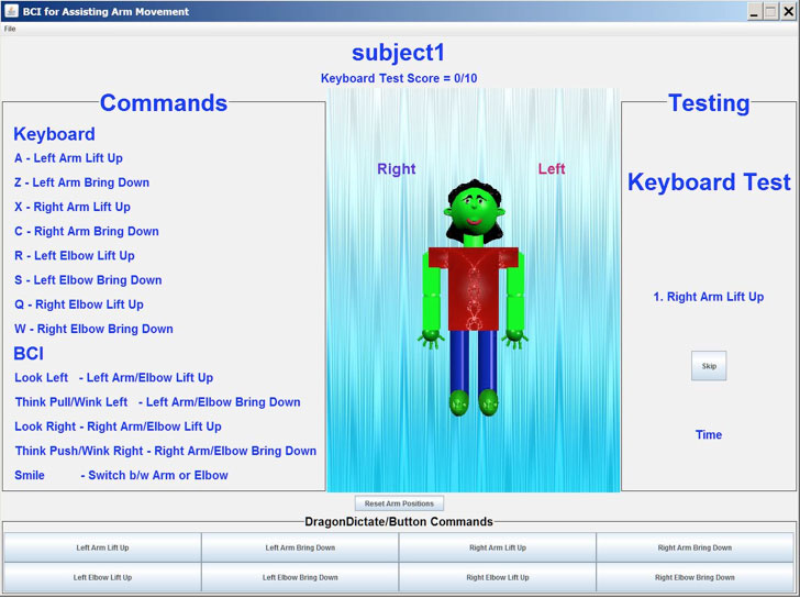 BCI robot interface with female avatar. Source: UMBC
