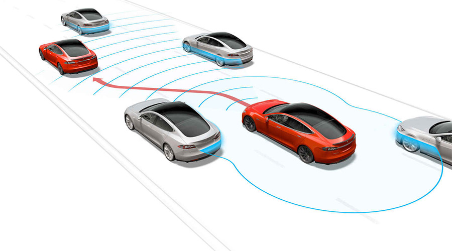 Tesla Motors autopilot (photo:Tesla)