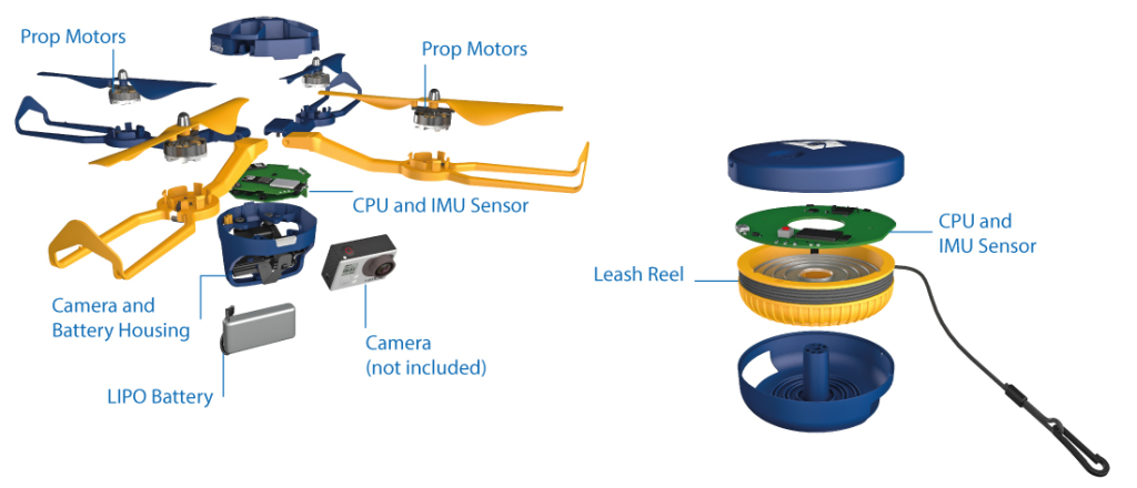 Fotokite phi for store sale