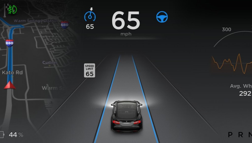 Tesla Model S autopilot-software. Source: Tesla