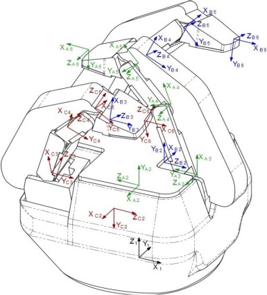 Robotiq_gripper_kinematics