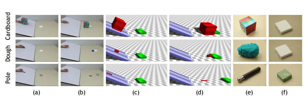 Researchers fed their physics prediction system videos of collisions, shown as screenshots in (a) and (b), which were then converted into simulations generated by the 3-D physics engine, shown in (c) and (d).