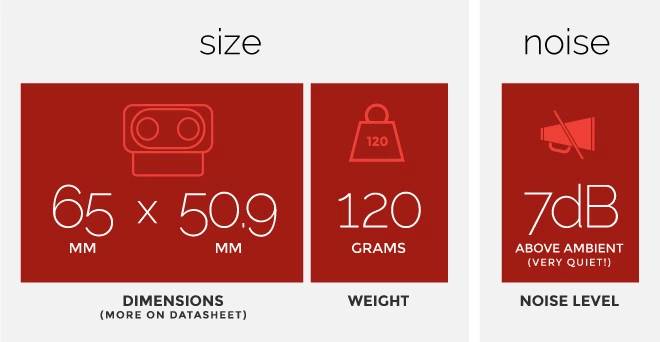 size-sweep-lidar-crowdfunding