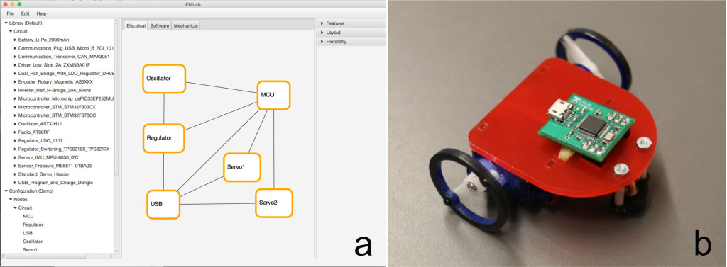 Figure 3: (a) A “Seg” robot PCB designed within the EMLab codesign environment and (b) the final mini “Seg” robot created with EMLab. Source: Nicola Bezzo