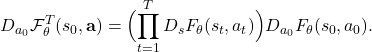 \[D_{a_0} \mathcal{F}_{\theta}^{T}(s_0, \mathbf{a}) = \Bigl(\prod_{t=1}^T D_s F_\theta(s_t, a_t)\Bigr) D_{a_0}F_\theta(s_0, a_0).\]