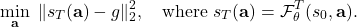 \[\min_{\mathbf{a}} \; \| s_T(\mathbf{a}) - g \|_2^2, \quad \text{where } s_T(\mathbf{a}) = \mathcal{F}_{\theta}^{T}(s_0,\mathbf{a}).\]