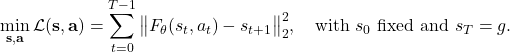 \[\min_{\mathbf{s},\mathbf{a}} \mathcal{L}(\mathbf{s}, \mathbf{a}) = \sum_{t=0}^{T-1} \big\|F_\theta(s_t,a_t) - s_{t+1}\big\|_2^2, \quad \text{with } s_0 \text{ fixed and } s_T=g.\]
