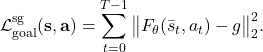 \[\mathcal{L}_{\text{goal}}^{\text{sg}}(\mathbf{s},\mathbf{a}) = \sum_{t=0}^{T-1} \big\|F_\theta(\bar{s}_t, a_t) - g\big\|_2^2.\]