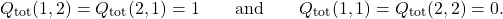 \[Q_\textrm{tot}(1, 2)=Q_\textrm{tot}(2,1)=1 \qquad \textrm{and} \qquad Q_\textrm{tot}(1, 1)=Q_\textrm{tot}(2,2)=0.\]