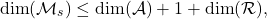 \[\mathrm{dim}(\mathcal{M}_s) \le \mathrm{dim}(\mathcal{A}) + 1 + \mathrm{dim}(\mathcal{R}),\]