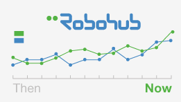 Robohub_then_now