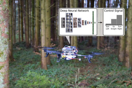 Quadrotor in forest making a directional decision