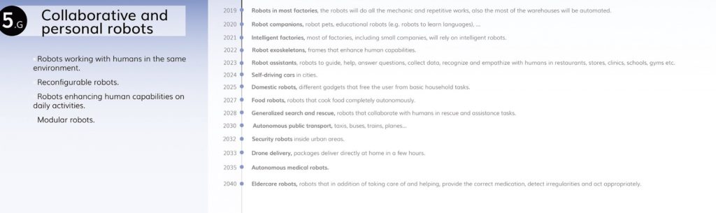 Envisioning the future of robotics - Robohub