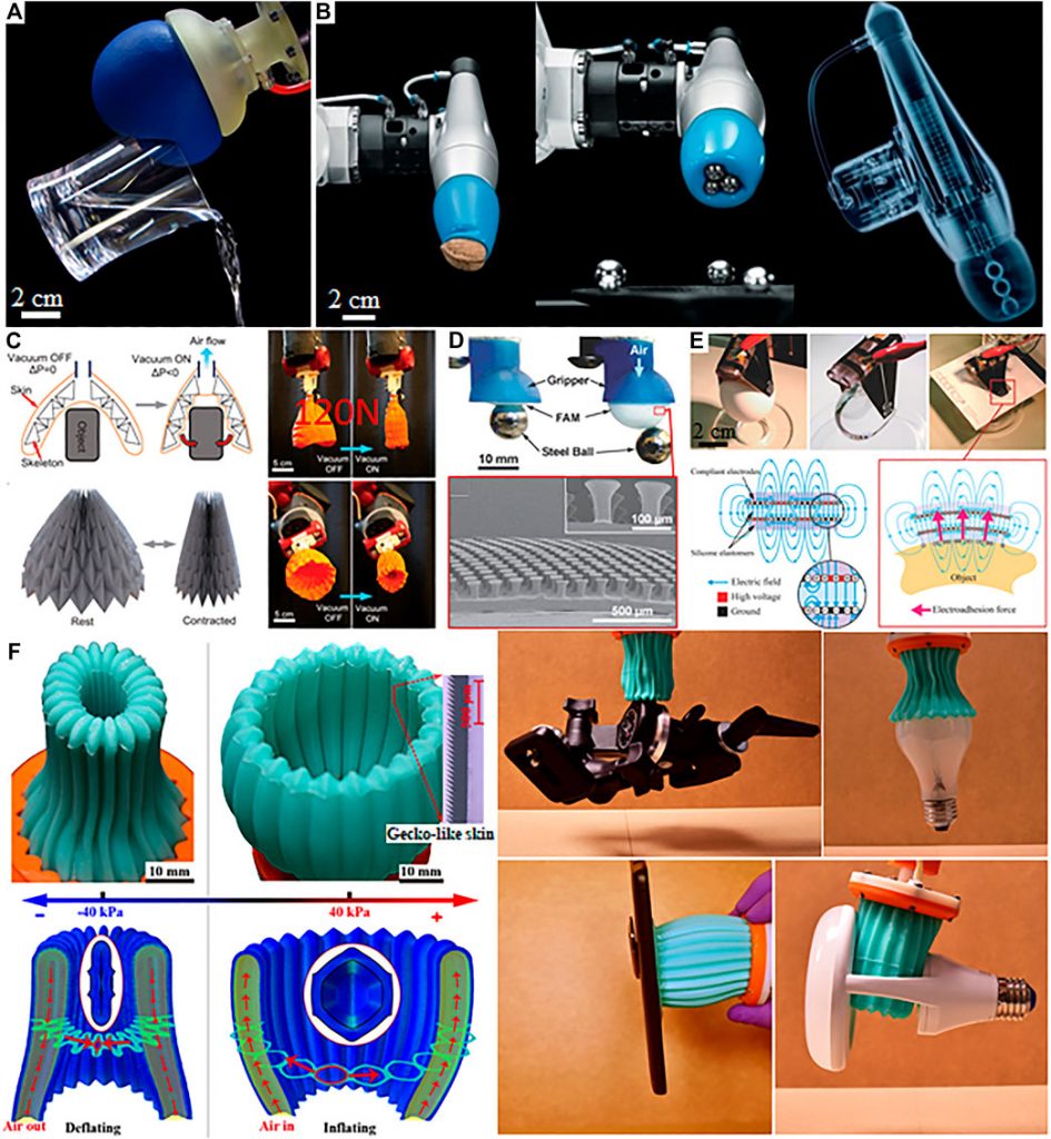 Robotics Grasping and Manipulation Competition Spotlight with Yu Sun