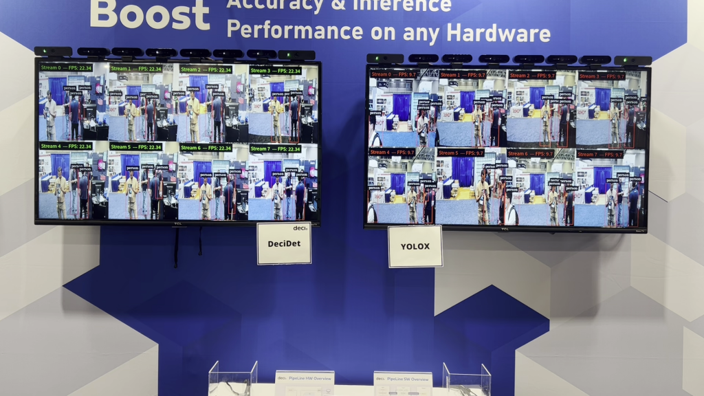 Spotlights on Three Exhibitors from CVPR 2022 - Robohub