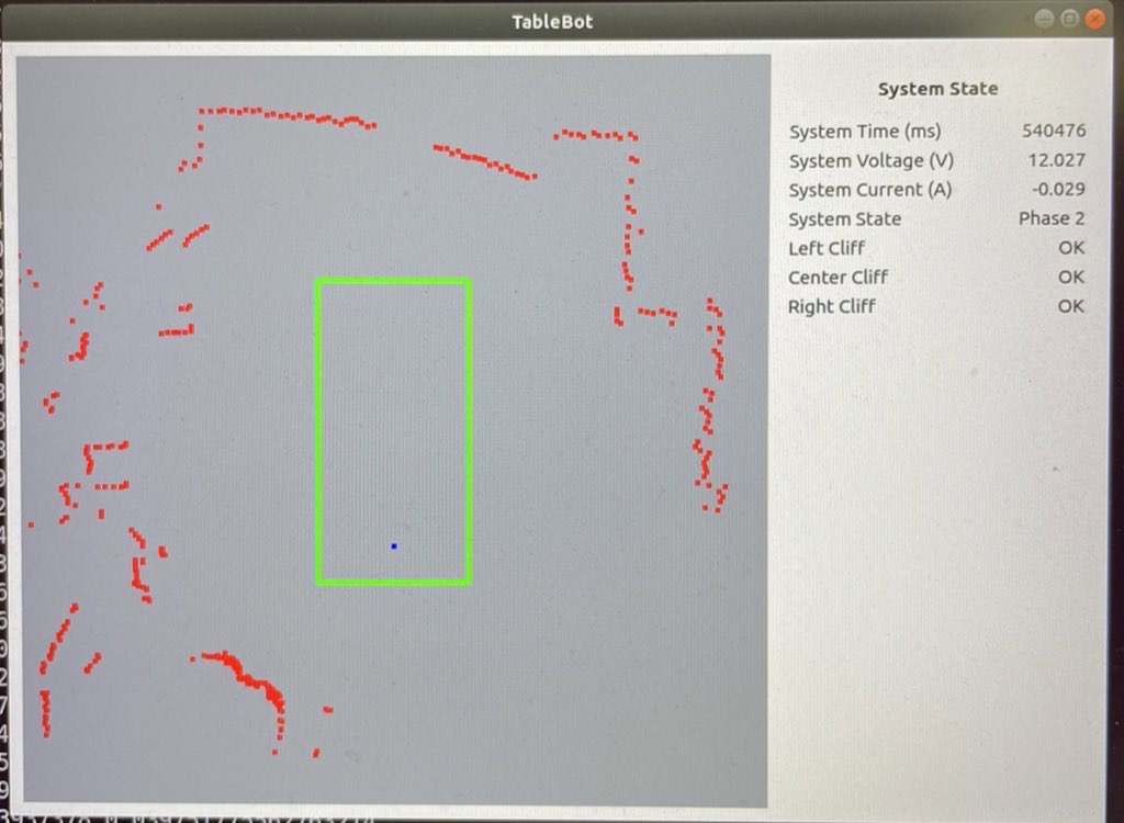 Code A Racing Car Game with Scratch and Lego Wedo 2.0 (Part 2) - Liam's  Coding Journey