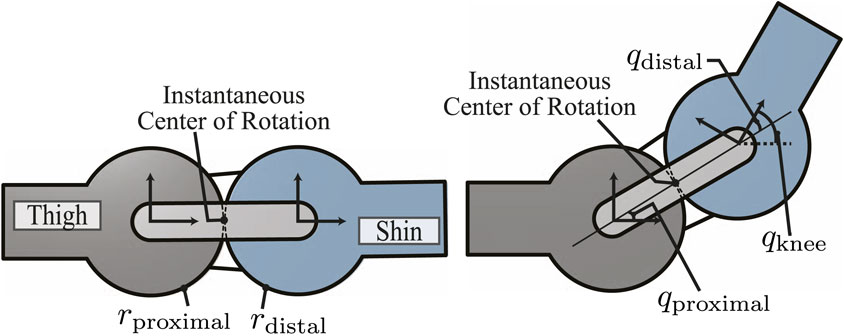 https://robohub.org/wp-content/uploads/2023/10/6image4.jpg