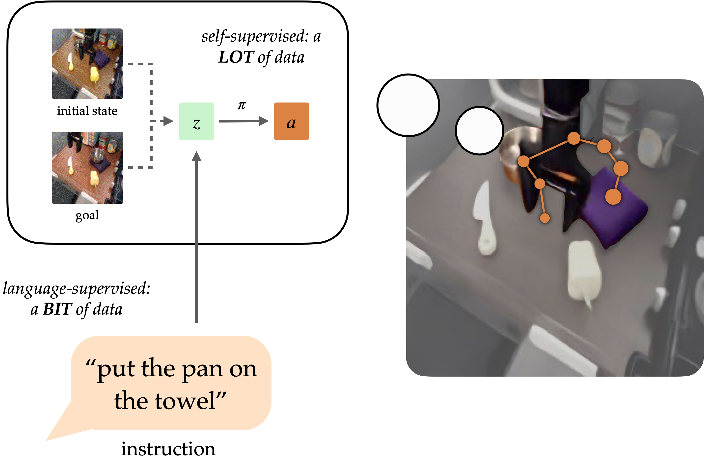 DeepMind: the existence proof for RL at scale, by Nathan Lambert